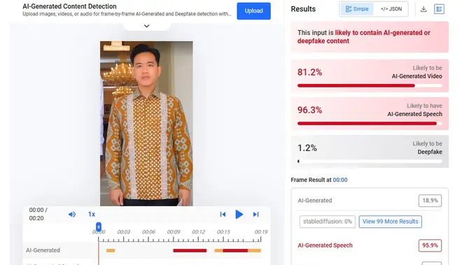 Video klaim Gibran Rakabuming Raka mengumumkan bantuan untuk biaya sekolah hingga modal usaha menunjukkan buatan AI. (Foto: tangkapan layar Hive moderation)