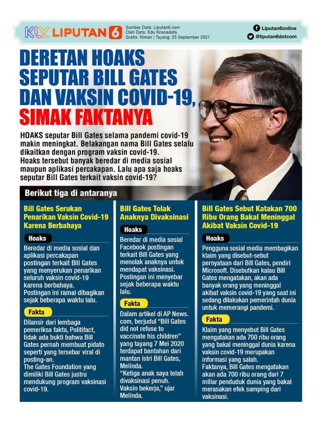 Infografis Cek Fakta: Deretan Hoaks Seputar Bill Gates dan Vaksin Covid-19
