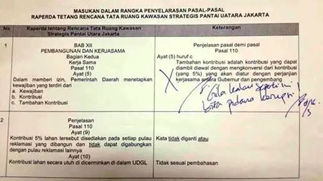 20160405-ahok-jakarta-disposisi