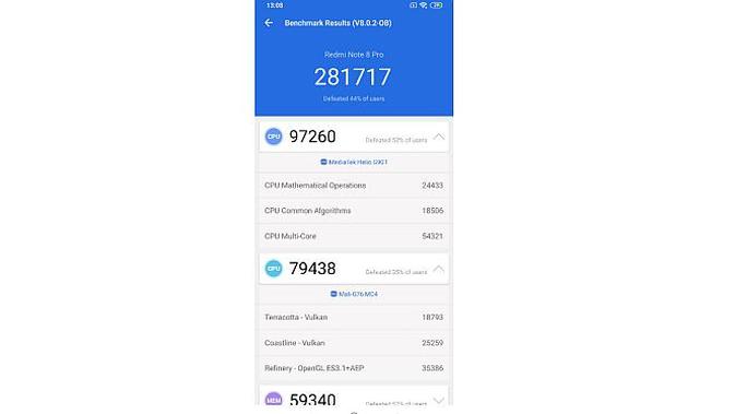 Skor benchmark Redmi Note 8 Pro (Foto: Andina Librianty/Liputan6.com)