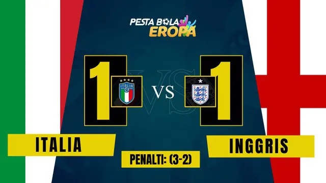 Berita Video, Hasil Pertandingan Final Euro 2020 Antara Italia Vs Inggris pada, Senin (12/7/2021)
