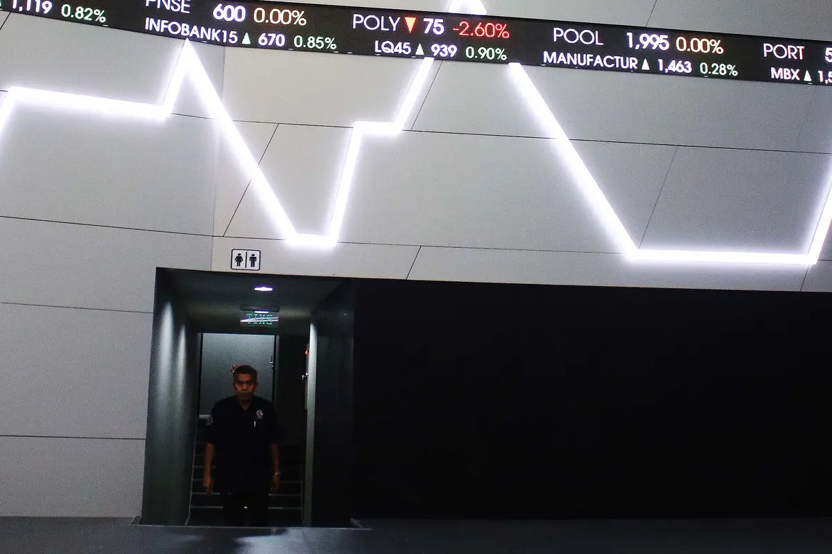 IHSG