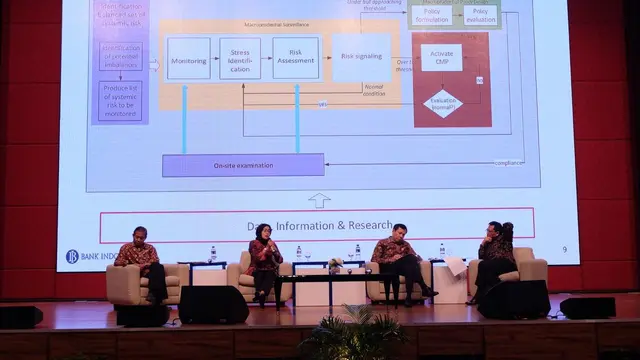 Bank Indonesia (BI) bersama Lembaga Penjamin Simpanan (LPS) dan Ikatan Sarjana Ekonomi Indonesia (ISEI) Sumatera mengadakan seminar nasional di Kota Medan, pada Kamis (1/11/2018) ini. Liputan6.com/Reza Efendi
