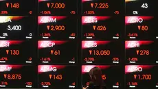 IHSG Bergejolak, Investor Harus Bagaimana?