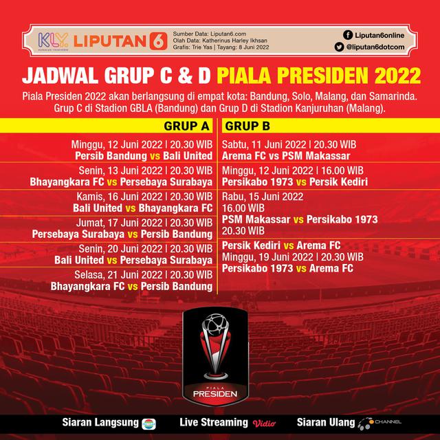 Infografis jadwal Grup C dan D Piala Presiden 2022