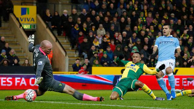 Norwich City vs Manchester City