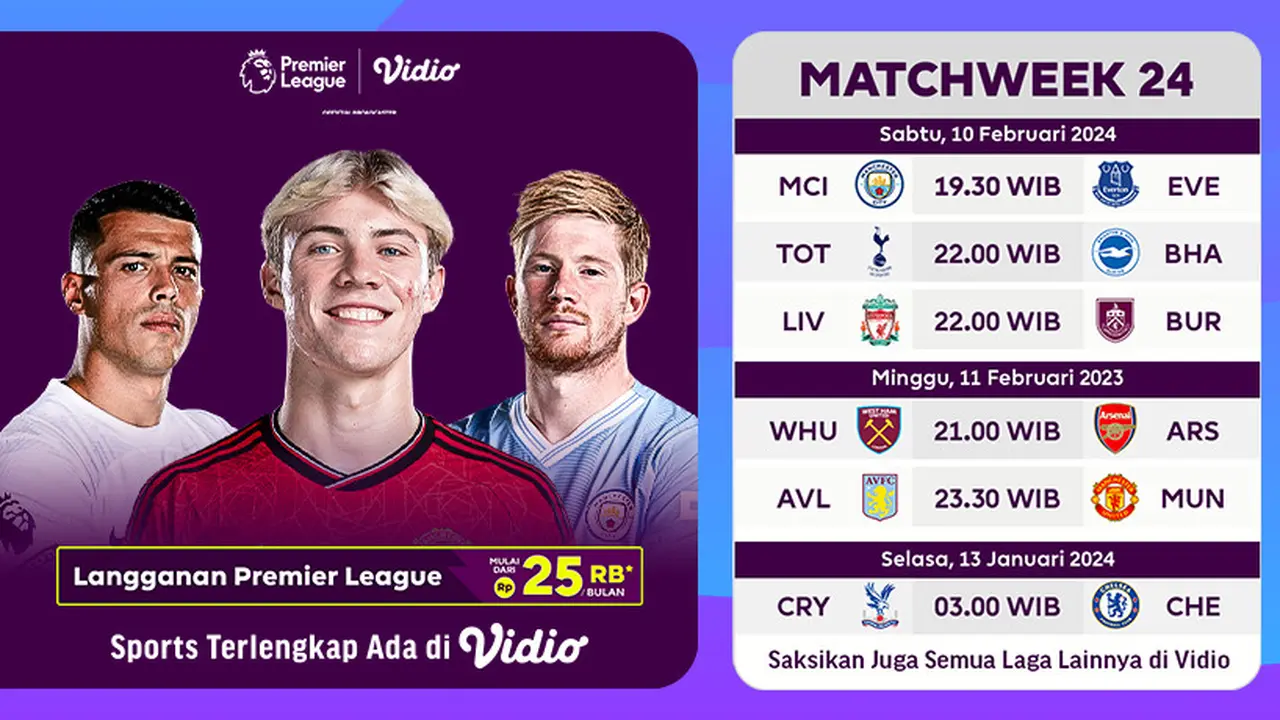 Jadwal Liga Inggris 2023/2024 Pekan-24