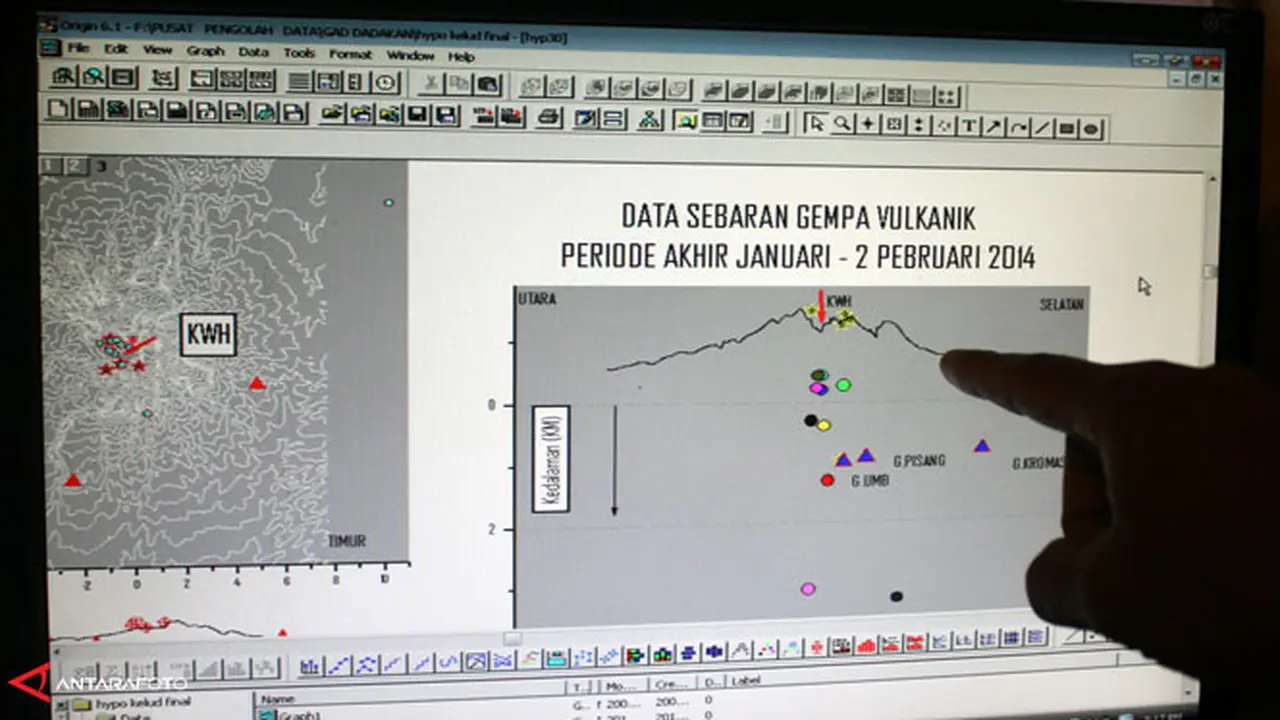 aktivitas-kelud-140211c.jpg