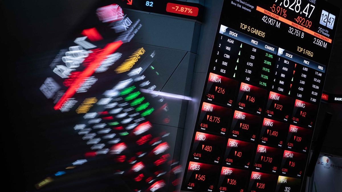 IHSG Diprediksi Merosot, Cek Rekomendasi Saham Hari Ini 10 Maret 2026