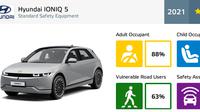 Hasil uji tabrak Hyundai IONIQ 5 (Euro NCAP)
