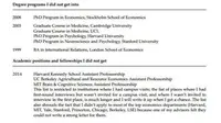 Profesor Ini Rilis 'CV Kegagalan' Sepanjang Kariernya, Untuk Apa? (Twitter)