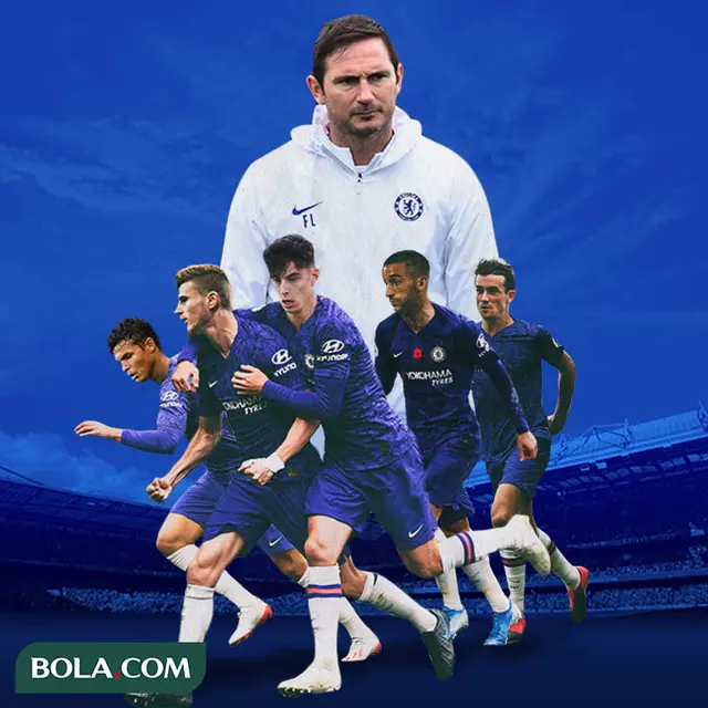 Chelsea - Frank Lampard, Hakim Ziyech, Thiago Silva, Kai Havertz, Timo Warner, Ben Chilwell