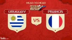Berita video head-to-head Piala Dunia Rusia 2018: Uruguay vs Prancis.