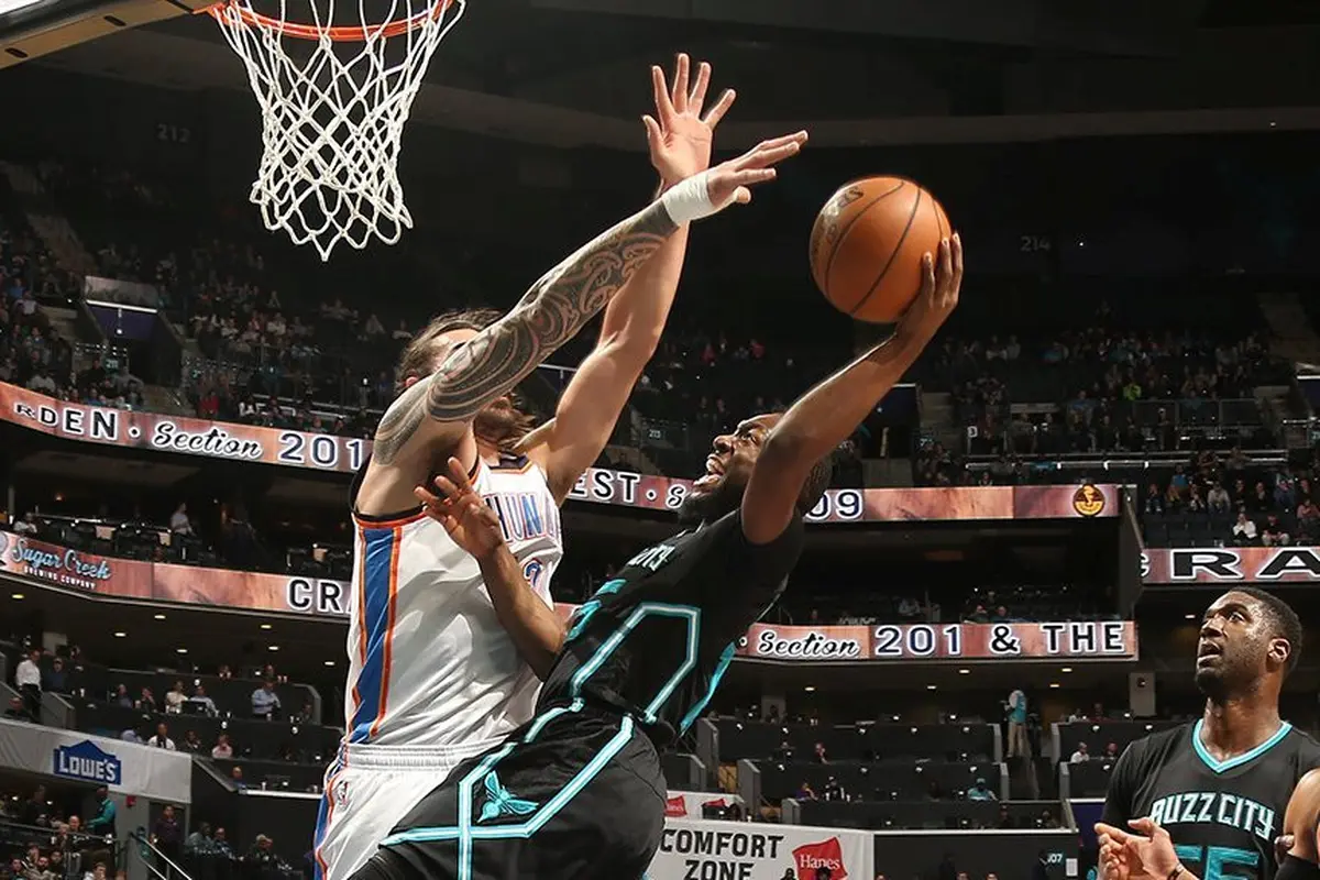 Oklahoma City Thunder Vs Charlotte Hornets 