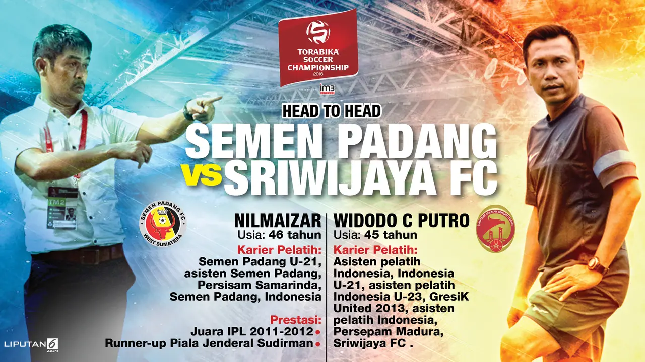 HEAD TO HEAD Semen Padang vs Sriwijaya