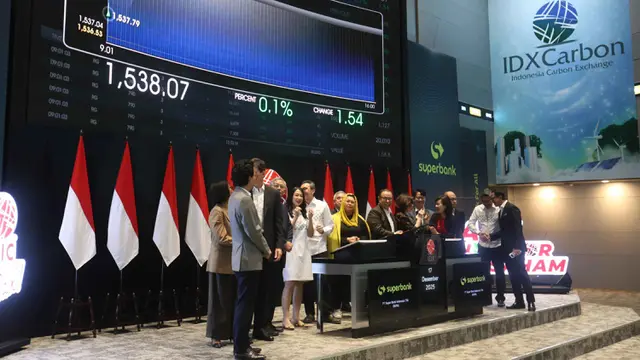 Perdagangan Perdana Saham Superbank (SUPA), Langsung Melonjak 24,41%