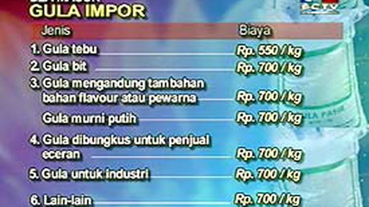 080702cGula.jpg