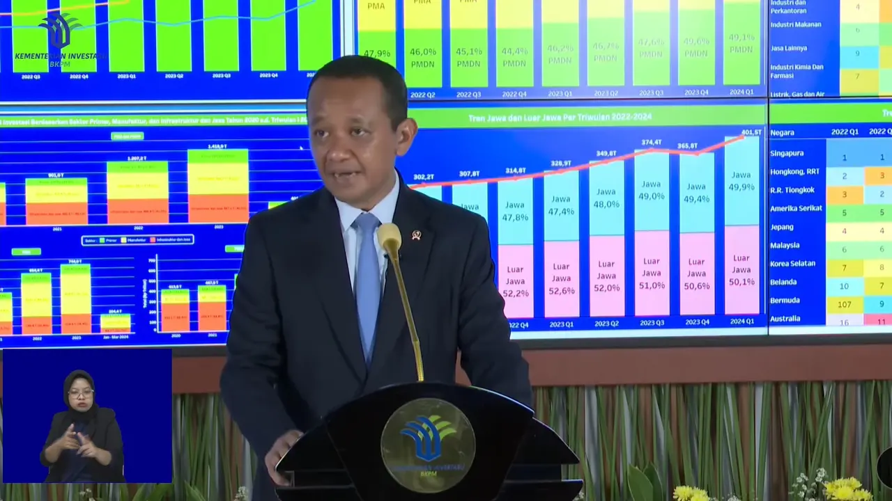 Menteri Investasi/Kepala BKPM Bahlil Lahadalia. (Foto: Liputan6.com/Tira Santia)