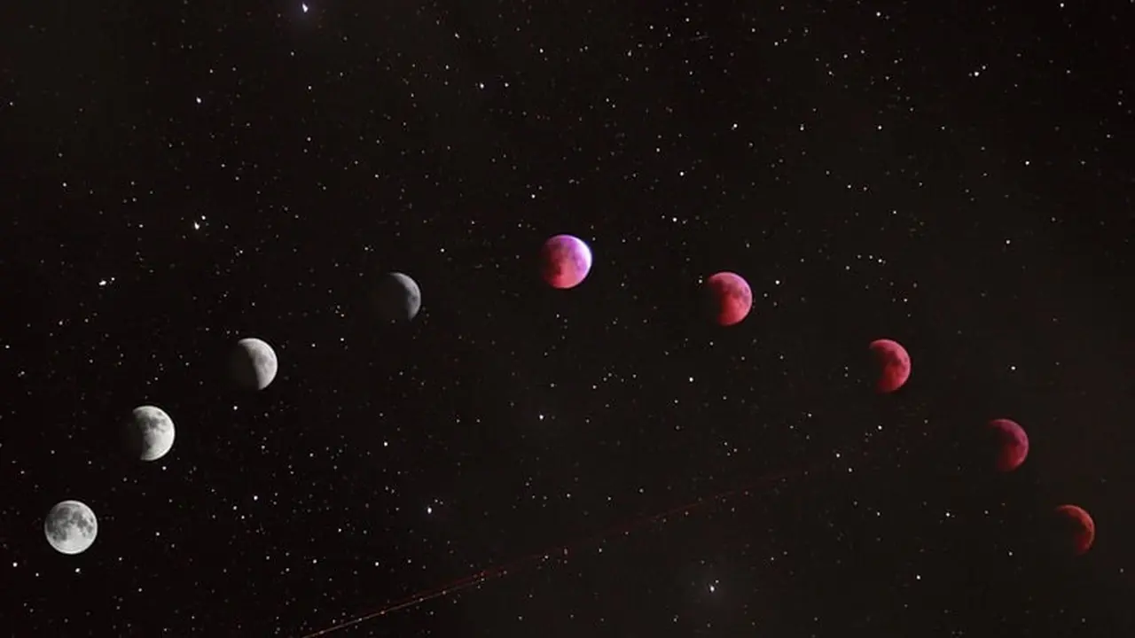 Ilustrasi astrologi