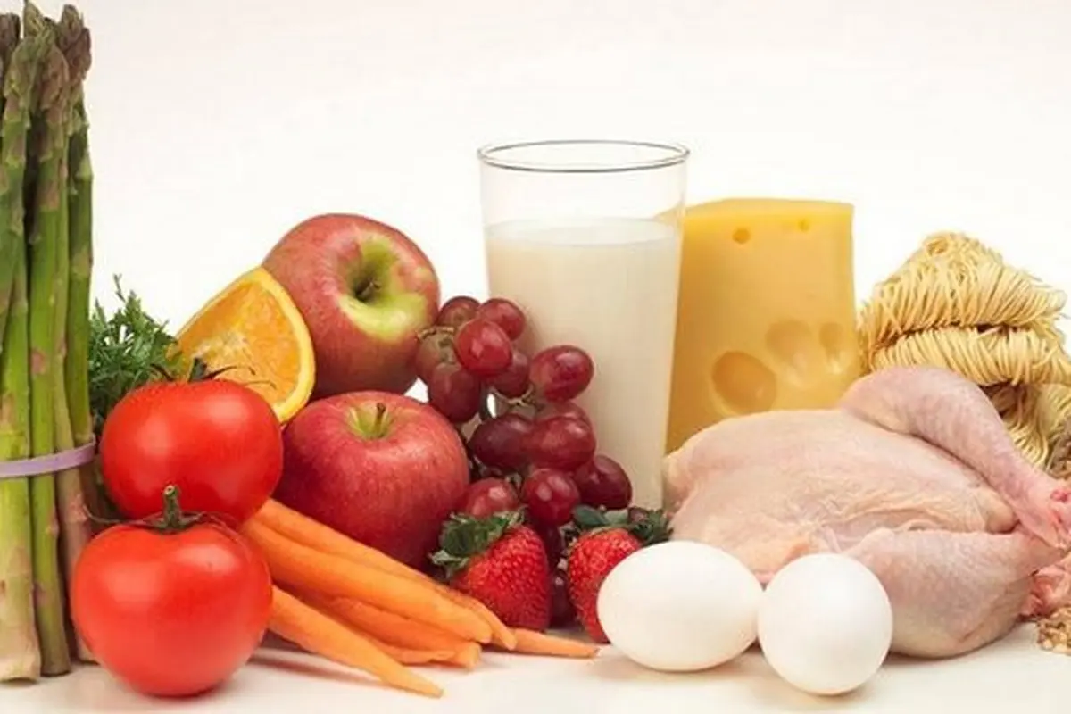 Gambar Makanan Empat Sehat Lima Sempurna