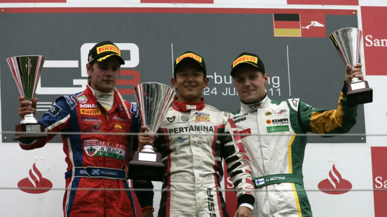 Rio Haryanto