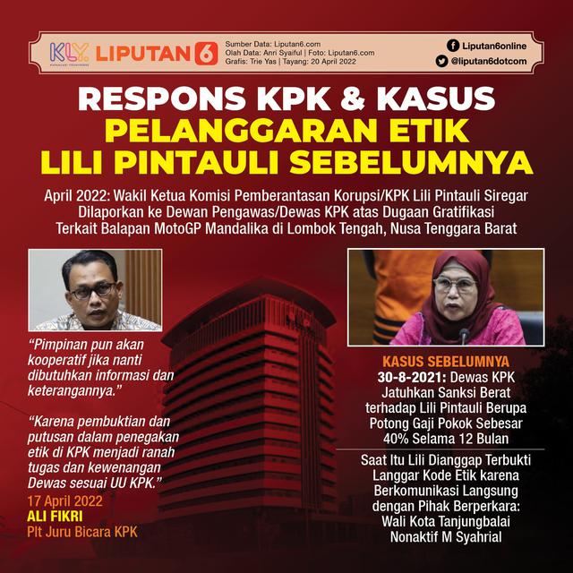 Infografis Respons KPK dan Kasus Pelanggaran Etik Lili Pintauli Sebelumnya. (Liputan6.com/Trieyasni)