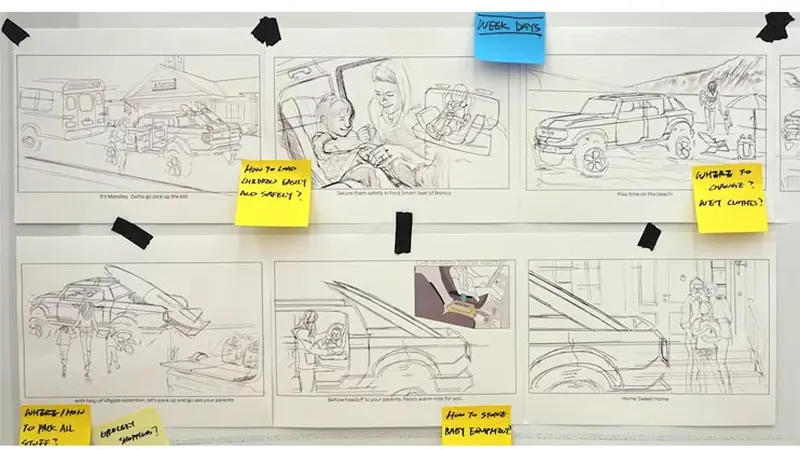 Ford urungkan niat untuk menghadirkan Bronco dalam versi pikap (Motorauthority)