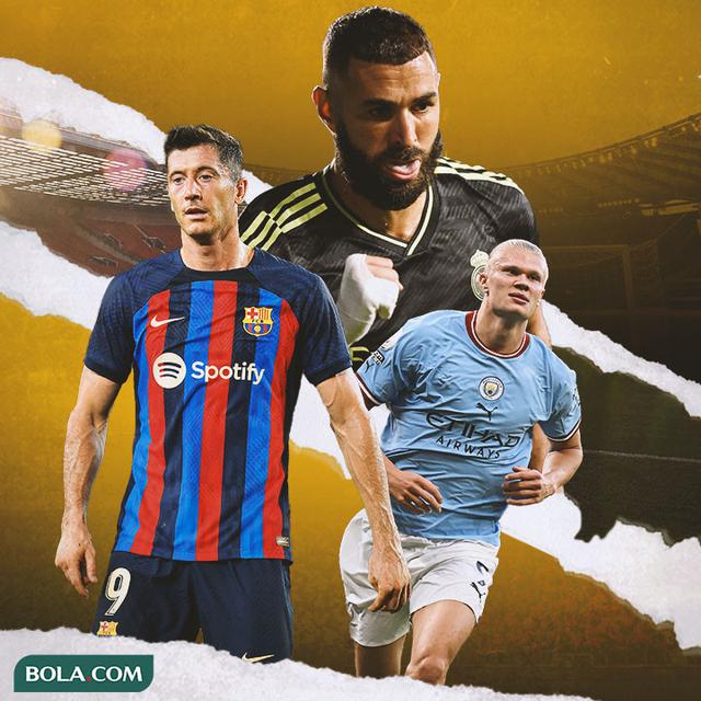 Ilustrasi - Striker Terbaik Dunia Saat Ini: Karim Benzema, Robert Lewandowski, Erling Haaland