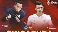 Piala AFF - Duel Kiper - Singapura Vs Timnas Indonesia - Hassan Sunny Vs Nadeo Argawinata (Bola.com/Adreanus Titus)