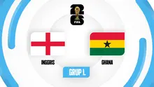 Inggris vs Ghana di Piala Dunia 2026. (Bola.com/Multimedia KLY)