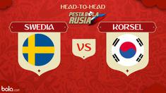 Berita video head-to-head Piala Dunia Rusia 2018: Swedia vs Korea Selatan.
