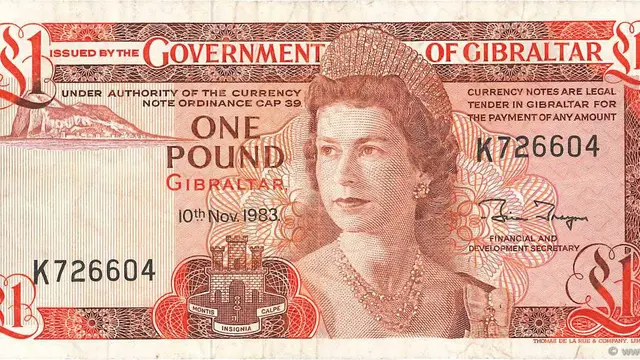 Pound Gibraltar (cgbfr.com)