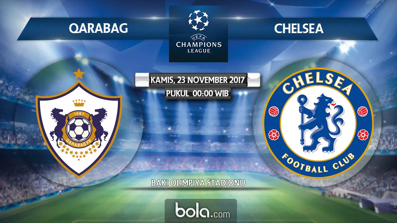 Qarabag vs Chelsea