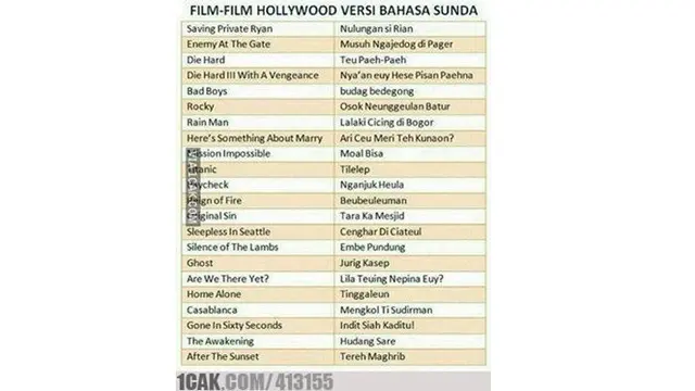 Judul film versi bahasa Sunda
