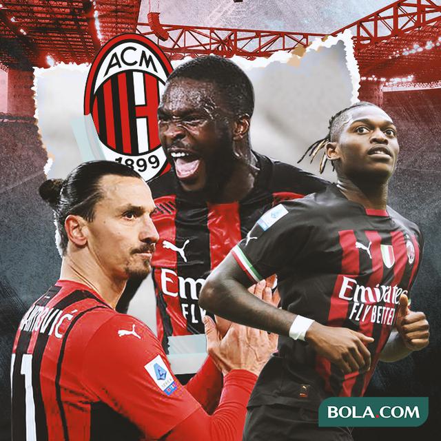 AC Milan - Fikayo Tomori, Rafael Leao, Zlatan Ibrahimovic