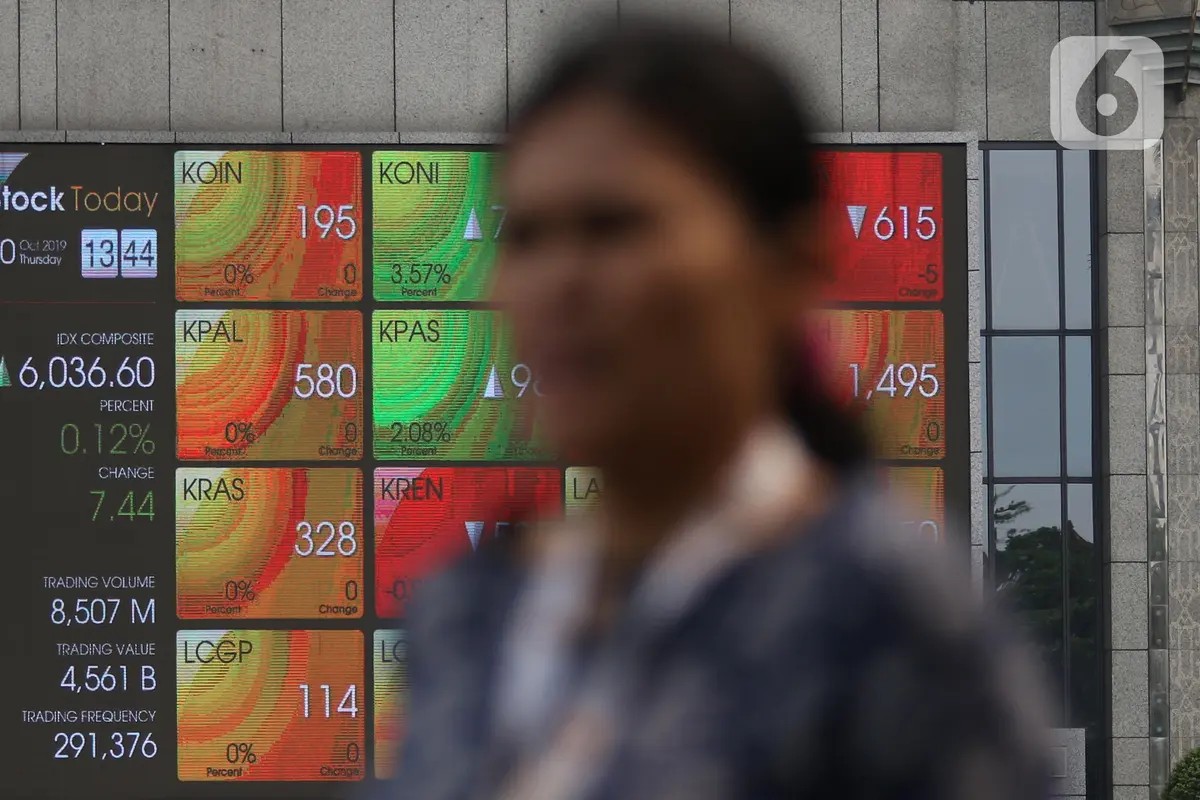 IHSG Ditutup Melemah ke 6.023,64