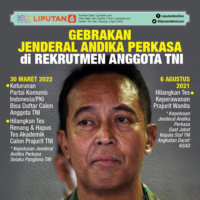 Infografis Gebrakan Jenderal Andika Perkasa di Rekrutmen Anggota TNI. (Liputan6.com/Trieyasni)