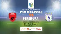 PSM Makassar vs Persipura Jayapura