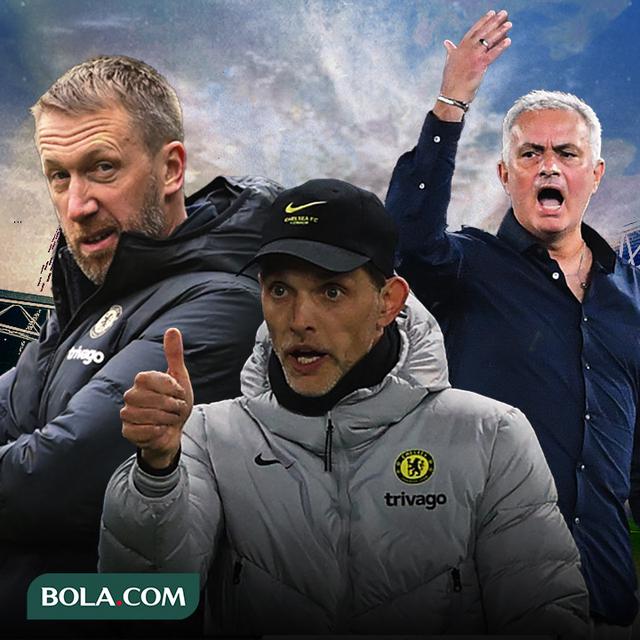 Ilustrasi - Jose Mourinho, Graham Potter, Thomas Tuchel