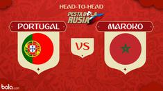 Berita video head-to-head Piala Dunia Rusia 2018: Portugal vs Maroko.