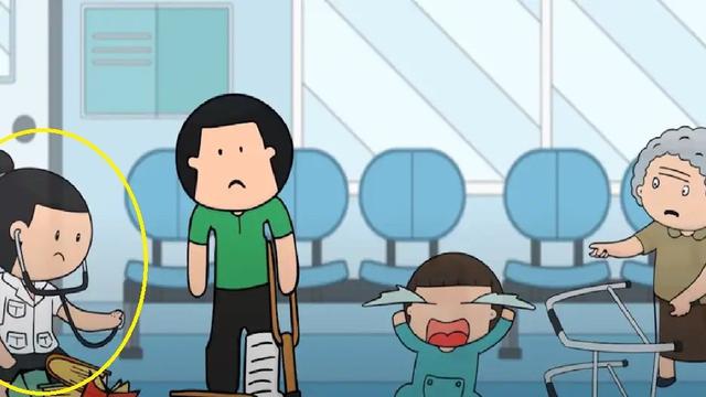 Gambar Tes Kepribadian