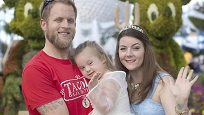 Photo: Copyright elitedaly.com