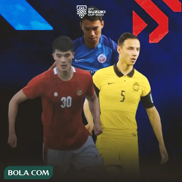 Piala AFF - Elkan Baggott, Harry Foll, Dion Cools
