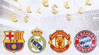 Ilustrasi - Barcelona, Real Madrid, Manchester United, Bayern Munchen, Euro, Pounds, Dollar (Bola.com/Adreanus TItus)
