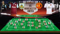 Susunan Pemain Burnley Vs Manchester United (Liputan6.com/Andri Wiranuari)