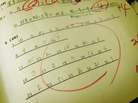 Photo copyright Rocketnews24.com