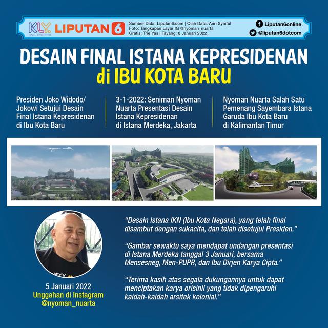 Infografis Desain Final Istana Kepresidenan di Ibu Kota Baru. (Liputan6.com/Trieyasni)