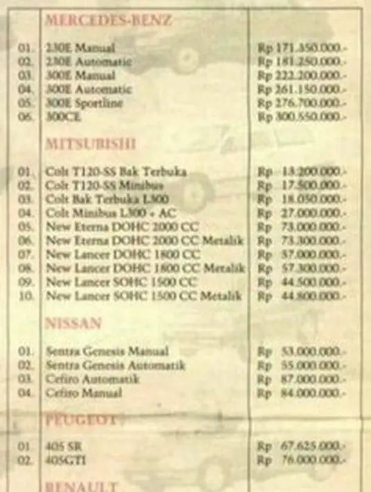 Mana yang ingin dibeli jika bisa mendatangi era ini? (Source: id.quora.com)