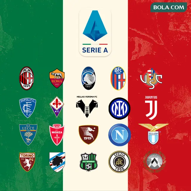 Serie A - Ilustrasi Liga Italia Serie A Logo-logo Klub Musim 2022-23