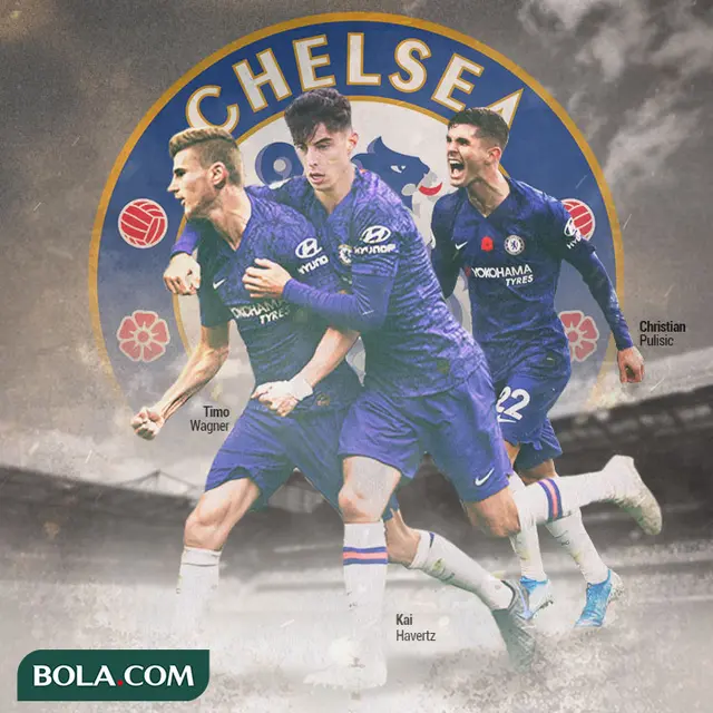 Chelsea - Kai Havertz, Timo Wagner, Christian Pulisic
